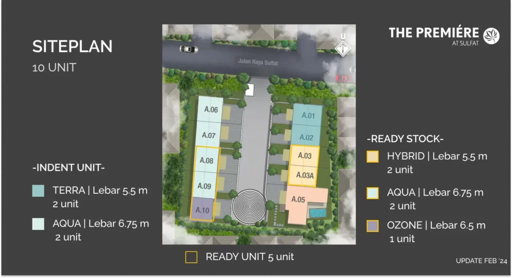 Siteplan The Premiere at Sulfat