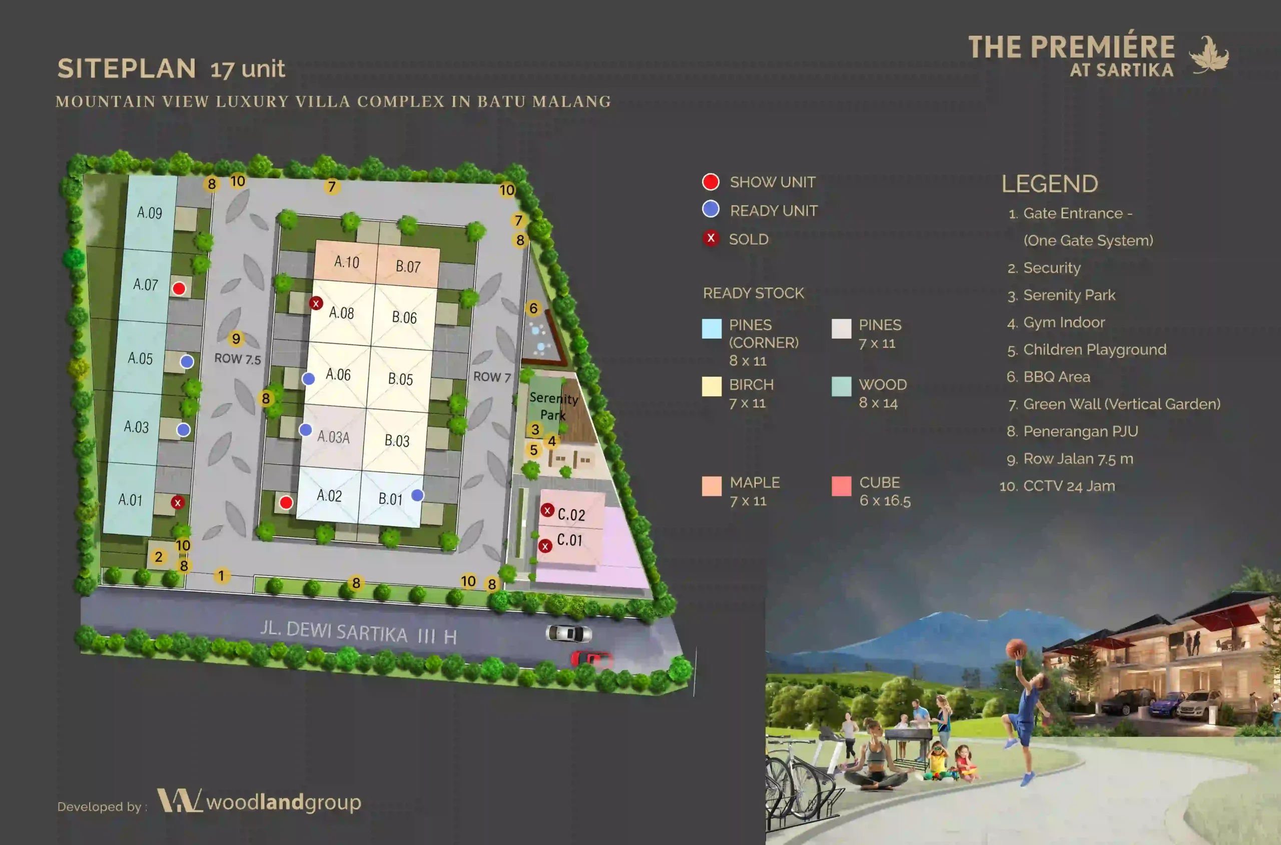 bisnis villa autopilot di kota batu. passive income 350jt